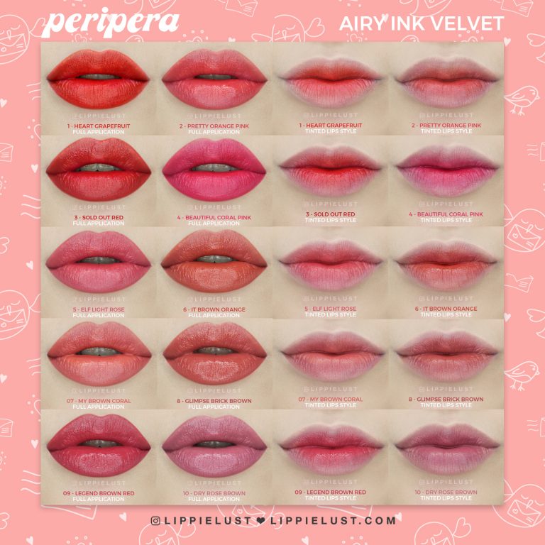 ALL SWATCHES COVER PERIPERA – LIPPIELUST